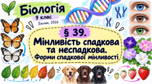 Мінливість спадкова та неспадкова. Форми спадкової мінливості. Презентація, інфографіка, робочий аркуш