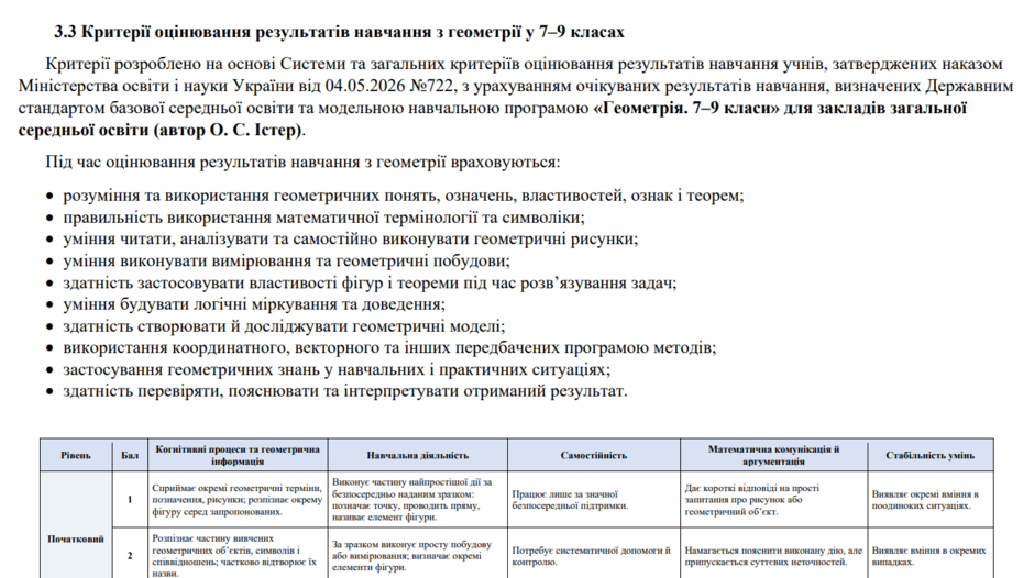 1100cc7r-140d-940x526.png