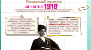 Презентація до уроку «Українська держава за доби гетьманату» | Павло Скоропадський | Історія України 10 клас