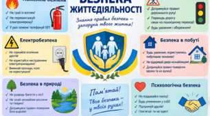 Бесіди з Безпеки життєдіяльності