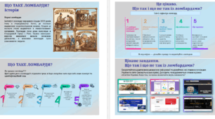 Презентація. «Ломбарди » 9 клас НУШ. «Підприємництво і фінансова грамотність»