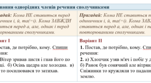 Картки з української мови на кожен урок до підручника Варзацької. І семестр