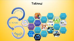 Як розпізнавати інформацію. Символ (Гільберг 2 клас)