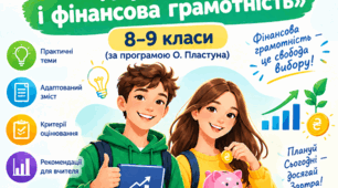 Комплект документації (Додаток 4): адаптація змісту та оцінювання з курсу «Підприємництво і фінансова грамотність» (8–9 класи, за програмою О. Пластуна)