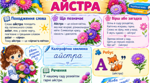 Стіна слів 3 клас.    Словникове слово "Айстра"