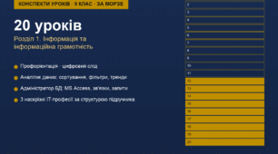 Конспекти уроків з інформатики. 9 клас (за Морзе, Барною). Розділ 1 "Інформація та інформаційна грамотність" - повний комплект на 20 уроків (аналітик даних, адміністратор БД у MS Access)