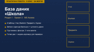 Практична робота з інформатики. 9 клас (за Морзе, Барною). Створення бази даних "Школа" в MS Access (Розділ 1, Проєкт 3, з моделлю відповіді)