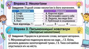 Робочий аркуш «Лексикологія. Групи слів за вживанням»