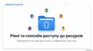 Рівні та способи доступу до ресурсів - презентація з інформатики 5 клас НУШ