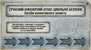 Презентація "Укриття населення. Засоби колективного захисту"