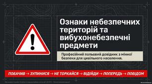 Презентація "Ознаки небезпечних територій. Вибухонебезпечні предмети"