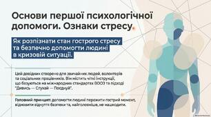 Презентація "Основи першої психологічної допомоги. Ознаки стресу"