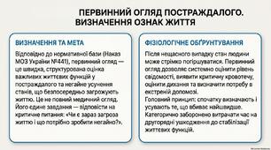 Презентація "Первинний огляд постраждалого. Визначення ознак життя"