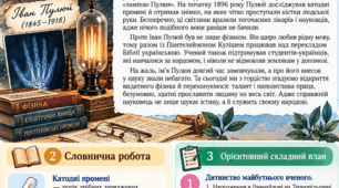 Навчальний переказ з рівневими завданнями для 7 класу: «Світло, що зазирнуло крізь стіни»
