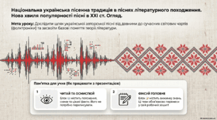 Інтерактивна презентація для самостійного опрацювання: «Національна українська пісенна традиція в піснях літературного походження. Нова хвиля популярності в XXI ст.
