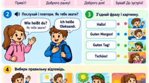 «Німецька мова. 8 клас. Починаємо з нуля. Вступний глибоко модифікований блок для учнів з ООП»