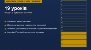 Конспекти уроків з інформатики. 9 клас (за Морзе, Барною). Розділ 2 "Цифрова безпека" - повний комплект на 19 уроків (кіберзахист, ШІ-фахівець, системний адміністратор)
