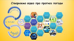 Створюємо відео про прогноз погоди (Гільберг 2 клас 2024)