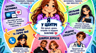 Плакат «Коло підтримки»