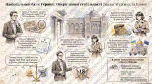 Національний банк України та його функції. Урок-дослідження з елементами гейміфікації та контролю знань 9 клас