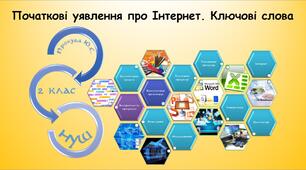 Початкові уявлення про Інтернет. Ключові слова (Гільберг 2 клас 2024)