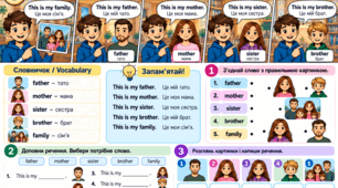 English Step by Step: My Family / Моя сім’я. Модифікований навчальний комікс з англійської мови для учнів 8 класу з ООП