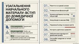 Презентація "Вступ до домедичної допомоги"
