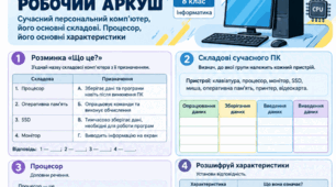 Робочий аркуш з інформатики для 8 класу.«Сучасний персональний комп’ютер, його основні складові. Процесор, його основні характеристики».