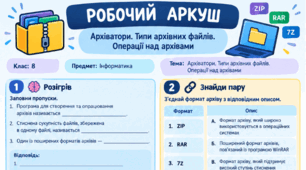 Робочий аркуш з інформатики для 8 класу присвячений темі «Архіватори. Типи архівних файлів. Операції над архівами»