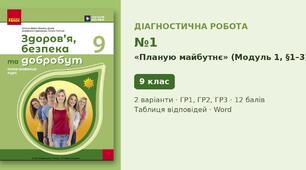 Комплексна підсумкова діагностична робота №1 з теми «Планую майбутнє» (Модуль 1) — Здоров'я, безпека та добробут, 9 клас НУШ (Шиян, Ранок 2026), 2 варіанти з відповідями