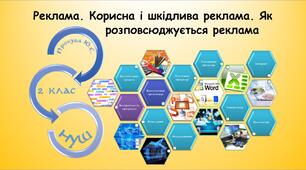 Реклама. Корисна і шкідлива реклама. Як розповсюджується реклама (Гільберг 2 клас 2024)