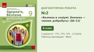 Комплексна підсумкова діагностична робота №2 з теми «Безпека в соціумі. Безпека — чинник добробуту» (Модуль 2) — Здоров'я, безпека та добробут, 9 клас НУШ (Шиян, Ранок 2026), 2 варіанти з відповідями
