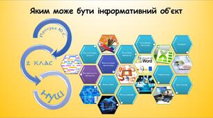 Яким може бути інформативний об’єкт​ (Гільберг 2 клас 2024)