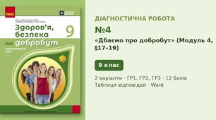 Комплексна підсумкова діагностична робота №4 з теми «Дбаємо про добробут» (Модуль 4) — Здоров'я, безпека та добробут, 9 клас НУШ (Шиян, Ранок 2026), 2 варіанти з відповідями