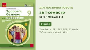 Комплексна підсумкова діагностична робота за I семестр «Планую майбутнє. Безпека в соціумі» — Здоров'я, безпека та добробут, 9 клас НУШ (Шиян, Ранок 2026), 2 варіанти з відповідями