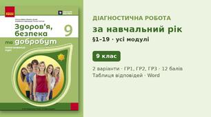 Комплексна річна підсумкова діагностична робота за навчальний рік «Здоров'я, безпека та добробут» — 9 клас НУШ (Шиян, Ранок 2026), 2 варіанти з відповідями