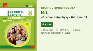 Комплексна підсумкова діагностична робота №1 з теми «Основи добробуту» (Модуль 1) — Здоров'я, безпека та добробут, 8 клас НУШ (Ранок), 2 варіанти з відповідями