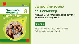 Комплексна підсумкова діагностична робота за I семестр «Основи добробуту. Безпека в соціумі» (Модулі 1–2) — Здоров'я, безпека та добробут, 8 клас НУШ (Ранок), 2 варіанти з відповідями