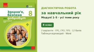 Комплексна річна підсумкова діагностична робота за навчальний рік «Здоров'я, безпека та добробут» (Модулі 1–5) — 8 клас НУШ (Ранок), 2 варіанти з відповідями