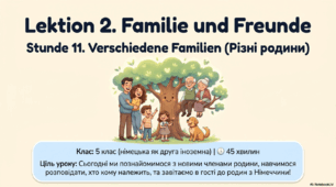 Презентація до уроку 11. «Verschiedene Familien • Різні родини»  Німецька мова. 5 клас НУШ. Deutsch. HALLIHALLO! • Друга іноземна мова •
