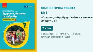 Комплексна підсумкова діагностична робота №1 з теми «Основи добробуту. Уміння вчитися» (Модуль 1) — Здоров'я, безпека та добробут, 7 клас НУШ (Шиян, Ранок), 2 варіанти з відповідями