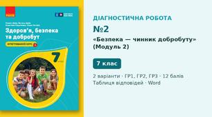 Комплексна підсумкова діагностична робота №2 з теми «Безпека — чинник добробуту» (Модуль 2) — Здоров'я, безпека та добробут, 7 клас НУШ (Шиян, Ранок), 2 варіанти з відповідями