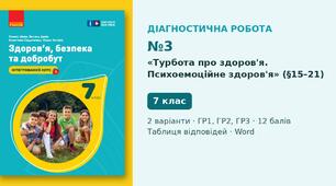 Комплексна підсумкова діагностична робота №3 з теми «Турбота про здоров'я. Психоемоційне здоров'я» (Модуль 3, §15–21) — Здоров'я, безпека та добробут, 7 клас НУШ (Шиян, Ранок), 2 варіанти з відповідями