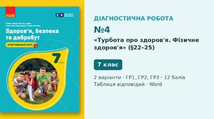 Комплексна підсумкова діагностична робота №4 з теми «Турбота про здоров'я. Фізичне здоров'я» (Модуль 3, §22–25) — Здоров'я, безпека та добробут, 7 клас НУШ (Шиян, Ранок), 2 варіанти з відповідями