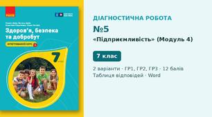 Комплексна підсумкова діагностична робота №5 з теми «Підприємливість» (Модуль 4) — Здоров'я, безпека та добробут, 7 клас НУШ (Шиян, Ранок), 2 варіанти з відповідями