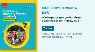 Комплексна підсумкова діагностична робота №6 з теми «Співпраця для добробуту. Волонтерство» (Модуль 5) — Здоров'я, безпека та добробут, 7 клас НУШ (Шиян, Ранок), 2 варіанти з відповідями