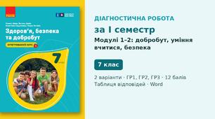 Комплексна підсумкова діагностична робота за I семестр «Основи добробуту. Уміння вчитися. Безпека — чинник добробуту» (Модулі 1–2) — Здоров'я, безпека та добробут, 7 клас НУШ (Шиян, Ранок), 2 варіанти з відповідями