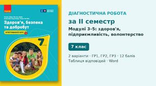 Комплексна підсумкова діагностична робота за II семестр «Турбота про здоров'я. Підприємливість. Волонтерство» (Модулі 3–5) — Здоров'я, безпека та добробут, 7 клас НУШ (Шиян, Ранок), 2 варіанти з відповідями