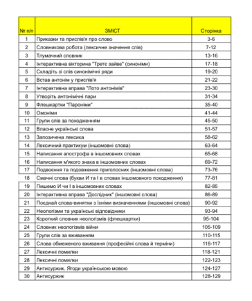 1100cs9d-76d2-364x434.png