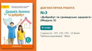 Комплексна підсумкова діагностична робота №3 з теми «Добробут та громадське здоров'я» (Модуль 3) — Здоров'я, безпека та добробут, 6 клас НУШ (Шиян, Світич), 2 варіанти з відповідями
